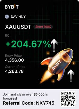 A BYBIT trading promotional graphic showing a 204.67% ROI on XAUUSDT, with entry price 4,356.00, current price 4,263.78, and referral code NXY745.