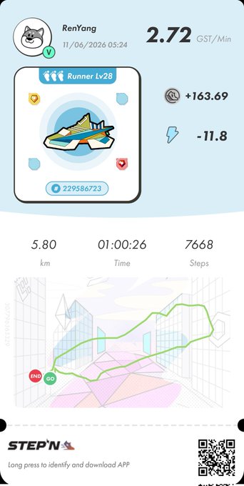 The image shows an app screen with a map of a city displayed along with a runner's progress log. The runner has completed their third task and earned at least 150 points, which they can use to purchase a new pair of sneakers. The runner is also on track for completing 2,722 miles in the next two months.