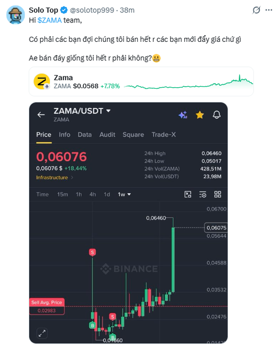 A tweet from @solotop999 to the $ZAMA team showing a Binance chart of ZAMA/USDT at $0.06076 (+18.44%), with the user asking if the team dumped on holders after a price spike.