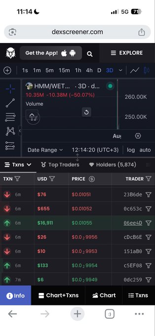 A mobile screenshot of dexscreener.com displays crypto trading data for the 'HMM/WETH' pair, showing a -50.07% price change and various transactions.