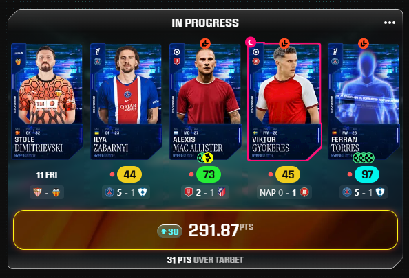 A fantasy sports game screen titled 'IN PROGRESS' shows player cards including Stole Dimitrievski, Illya Zabarnyi, Alexis Mac Allister, Viktor Gyökeres, and Ferran Torres, with a total score of 291.87 PTS.