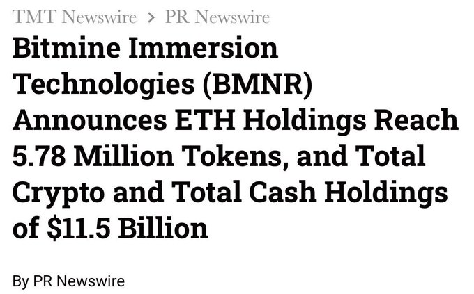 This PR Newswire headline announces that Bitmine Immersion Technologies (BMNR) now holds 5.78 million ETH tokens and $11.5 billion in total crypto and cash. The accompanying post details Bitmine's increasing ETH holdings and recent share buyback.