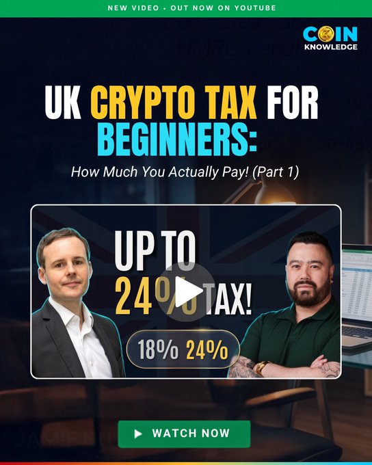 A YouTube thumbnail advertising 'UK CRYPTO TAX FOR BEGINNERS: How Much You Actually Pay! (Part 1)' by 'COIN KNOWLEDGE,' featuring two men and text highlighting 'UP TO 24% TAX!' with '18% 24%' buttons.