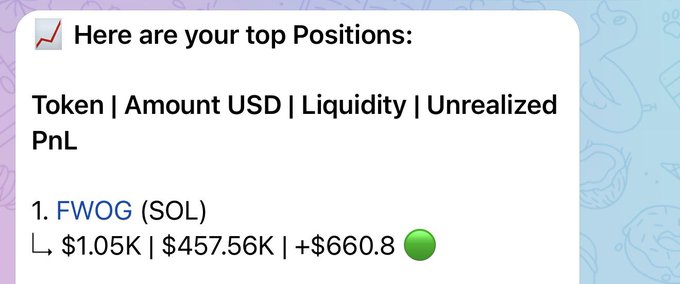 A chat screenshot displays a bot message titled "Here are your top Positions," showing a table with one entry: FWOG (SOL) with $1.05K amount, $457.56K liquidity, and +$660.8 unrealized PnL, illustrating the massive gains on the FWOG token mentioned in the user's recollection of buying around 5m and exiting near 600m market cap.