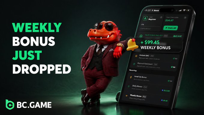 An advertisement for 'BC.GAME' announcing 'WEEKLY BONUS JUST DROPPED' with '+ $99.45 WEEKLY BONUS', featuring a 3D crocodile character in a suit and sunglasses pointing at a smartphone screen showing a bonus app interface.