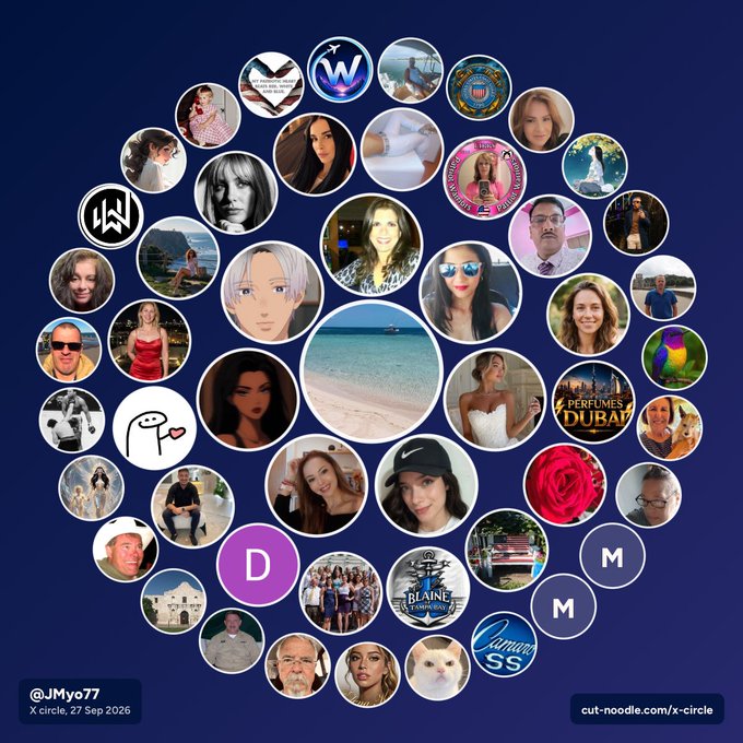 An X-circle collage from '@JMyo77' dated '27 Sep 2026' featuring multiple profile pictures and logos arranged in a spiral pattern on a dark blue background.