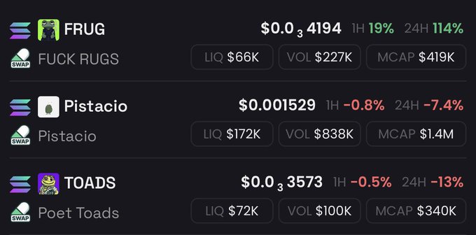 A crypto trading interface showing three tokens: 'FRUG' (FUCK RUGS) at $0.034194 with 24H 114%, 'Pistacio' at $0.001529 with 24H -7.4%, and 'TOADS' (Poet Toads) at $0.003573 with 24H -13%, along with their LIQ, VOL, and MCAP stats.