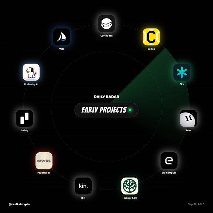 A 'Daily Radar' graphic titled 'Early Projects' displaying crypto project logos in a circle: Vele, CatchBack, Codos, CBX, Duo, Era Compute, Hickory & Co, Kin, Papertrade, Swing, and Underdog AI, dated Sep 22, 2026.