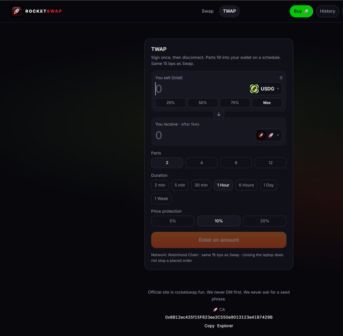 A screenshot of RocketSwap's interface showcasing the new TWAP (Time-Weighted Average Price) feature, which allows users to sign once and split orders into parts that automatically fill into their wallet on a schedule (15 bps same as Swap). The page displays configuration options for trading USDG tokens, including selections for Parts (2/4/8/12), Duration (2 min to 1 Week), and Price protection (5%/10%/20%), illustrating the tool referenced in the post as the "Jupiter of Robinhood chain."