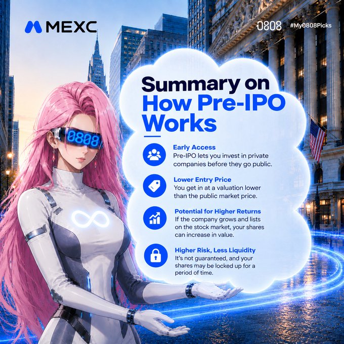 A MEXC promotional graphic featuring a pink-haired anime character introducing "Summary Liquid on How Pre-IPO Works," with branding "0808 #My0808Picks" and points on Early Access, Lower Entry Price, Higher Returns, and Higher Risk.