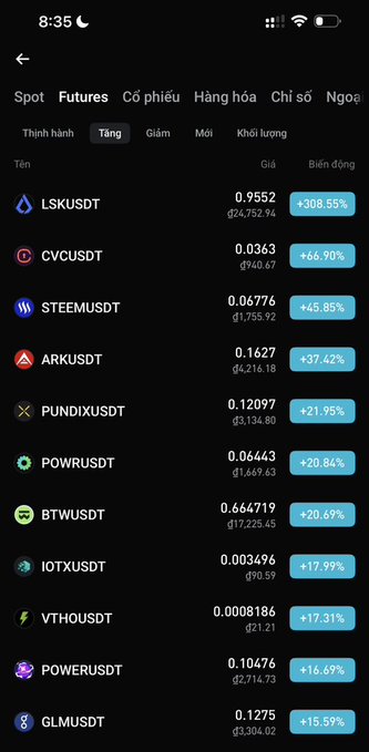 A cryptocurrency trading app showing a list of tokens with prices and percentage gains, including LSKUSDT (+308.55%), CVCUSDT (+66.90%), STEEMUSDT (+45.85%), ARKUSDT (+37.42%), and PUNDIXUSDT (+21.95%).