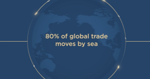 An infographic on a blue globe background stating '80% of global trade moves by sea.'