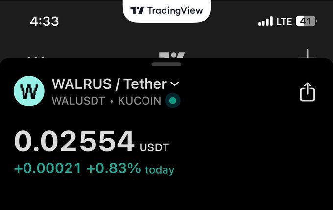 A TradingView app screen displaying the WALRUS/Tether (WALUSDT) pair on KuCoin, priced at 0.02554 USDT with a +0.83% increase today.