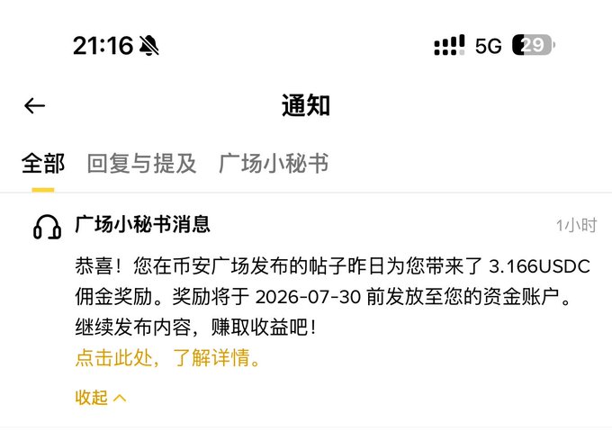 A phone screenshot of a Binance Square notification congratulating the user on earning a 3.166 USDC commission reward for a post published yesterday on the An Square, to be deposited before 2026-07-30. The image aligns with the post by visually confirming the USDC earnings the author mentioned from their recent Square activity.