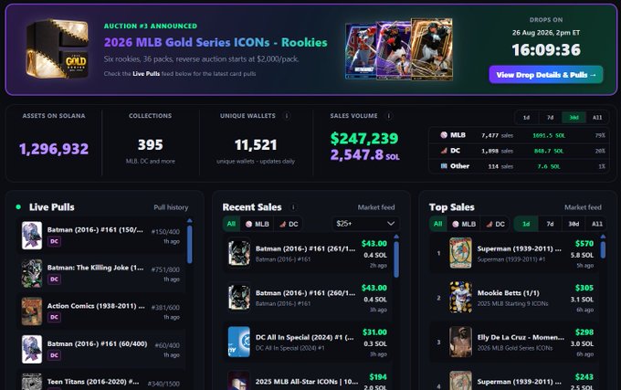 A digital marketplace interface showing '2026 MLB Gold Series ICONS - Rookies' auction details with sales volumes, live pulls, and recent sales including Batman and Superman cards.