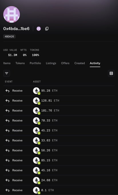 A screenshot of a cryptocurrency wallet (address 0x4bda...1be6) showing a USD value of $1.3M with 100% in tokens, displaying an activity tab full of ETH receive transactions ranging from 0.1 to 126.81 ETH—likely the "Team wallet" referenced in the caption, given its substantial holdings and incoming ETH transfers.