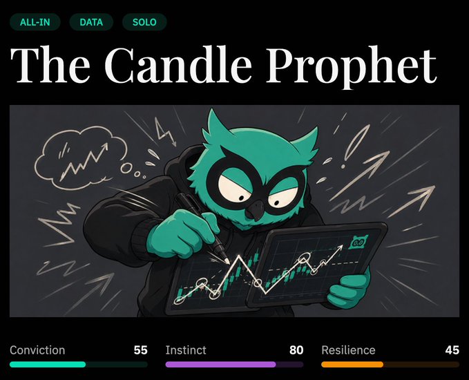 An illustration titled "The Candle Prophet" featuring a teal owl in a hoodie analyzing crypto candlestick charts on a tablet, with stats showing Conviction 55, Instinct 80, and Resilience 45, used as a meme-like badge to hype the SmartX waitlist signup with its chart-predicting vibe.