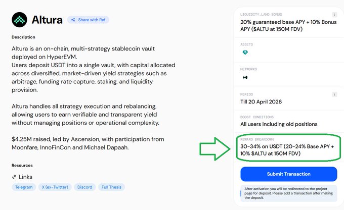 The image shows a screenshot of an information page from Altura that is being shared with others through the comment section. It displays details about trading services for altura. The post encourages users to click on "Your History" for more information, as well as share this post with friends or family who might be interested in investing or using altura's services.