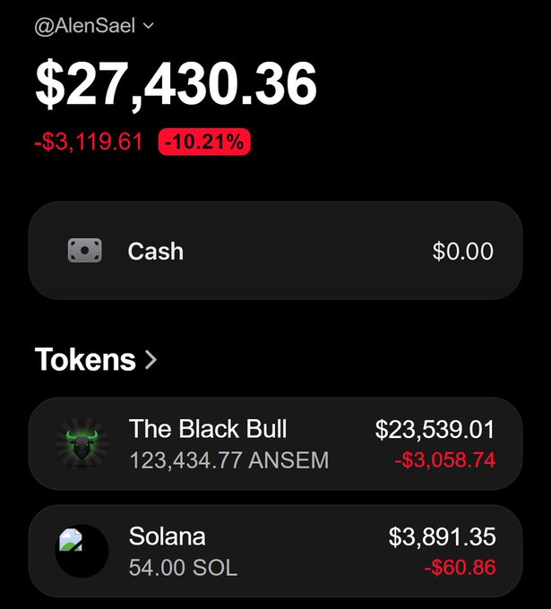 A Robinhood-style portfolio screenshot for @AlenSael showing a total of $27,430.36 (down $3,119.61 or -10.21%), with holdings in "The Black Bull" ($ANSEM, 123,434.77 tokens worth $23,539.01) and Solana (54.00 SOL worth $3,891.35). The image visually supports the claim of making over $24,000 from $ANSEM, while also displaying the $8,000 giveaway promotion noted in the caption.