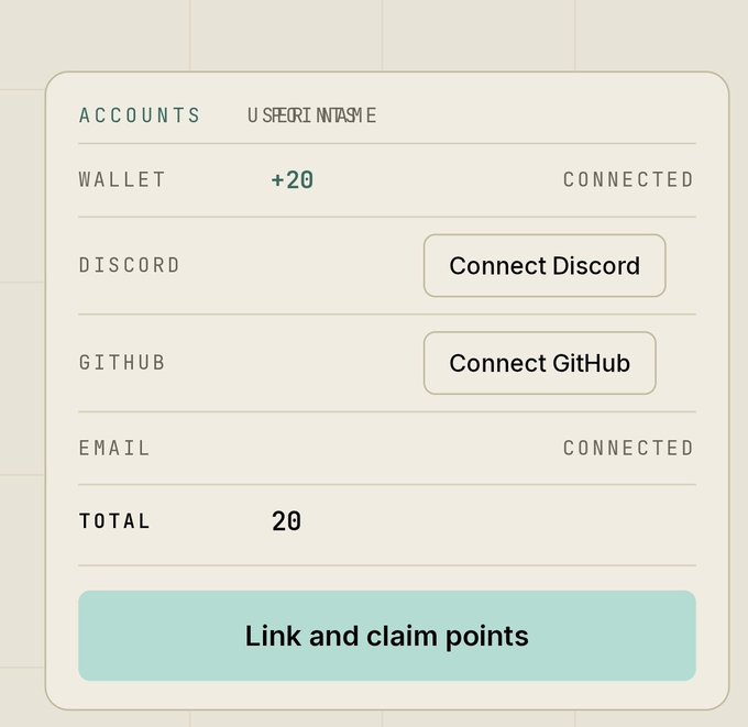 An accounts settings page for user 'NTASME' showing a connected wallet with +20 points, options to connect Discord and GitHub, a connected email, and a 'Link and claim points' button.
