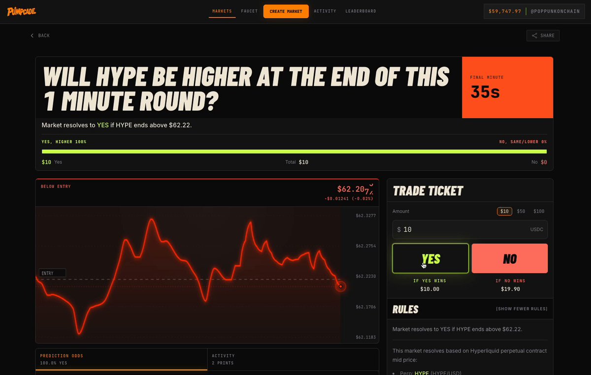 The image features a stock trading dashboard that shows real-time information about several shares of a company, including its price fluctuations as well as its trading volume. One of the shares has seen an increase in value, reaching 100M project trading at 16M mcap. The quote for this share is displayed on the right side of the image, which says "Literally the most undervalued token on the market right now $PUMPCE is 100M project trading at 16M mcap". This implies that a person could potentially make money by investing in this undervalued token or buying and selling shares of the company.
