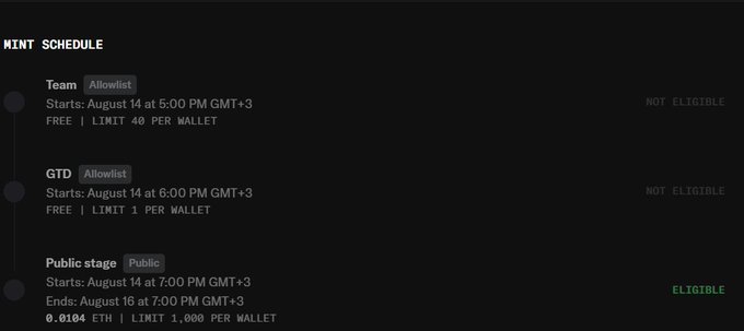 Mint schedule interface showing Team and GTD allowlist phases marked 'NOT ELIGIBLE' and a Public stage marked 'ELIGIBLE' starting August 14, with a price of 0.0104 ETH and a 1,000 per wallet limit.