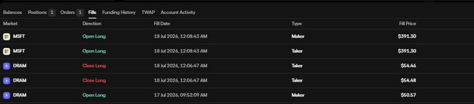 A trading interface screenshot showing account activity with positions and orders for tickers MSFT (Open Long, ~$391) and DRAM (Close Long, ~$54).