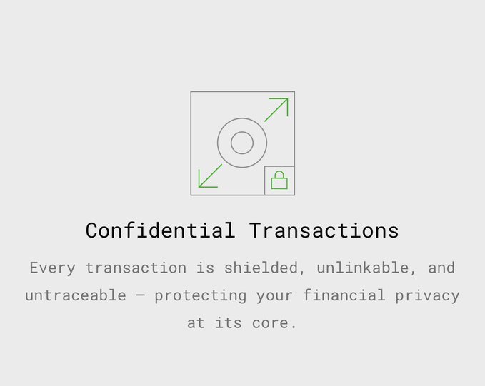 A minimalist icon featuring a circular design with directional arrows and a padlock accompanies the heading "Confidential Transactions," with text below explaining that "Every transaction is shielded, unlinkable, and untraceable — protecting your financial privacy at its core." The image visually reinforces the post's message about financial privacy by depicting a secure, shielded transaction flow, contrasting with the transparency vulnerabilities described on public blockchains.