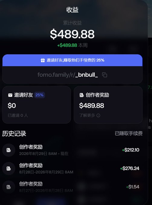The image displays a FOMO platform earnings dashboard showing $489.88 in cumulative revenue with a $489.88 weekly gain, all earned through Creator Rewards, alongside a referral link (fomo.family/r/_bnbull_) offering 25% commission rebates. The post pairs with this screenshot by using the rebate referral link as a promotional offer, while the earnings history ($212.10, $276.24, and $1.54 across recent periods) demonstrates the creator's own success on the platform to build credibility.