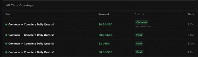 A dark-themed interface showing an 'All Time Openings' table with four 'Common — Complete Daily Quests!' boxes, offering rewards of $0.5 USDC and $2 USDC marked as Claimed or Paid between October 4-8.