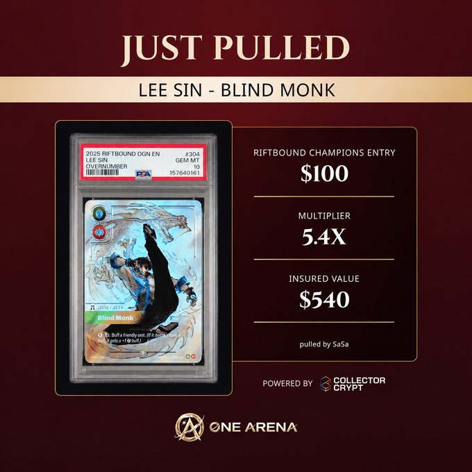 A 'Just Pulled' graphic from One Arena showing a PSA-graded 2025 Riftbound OGN EN #304 Lee Sin – Blind Monk trading card with a 5.4X multiplier and an insured value of $540, pulled by SaSa.