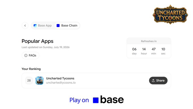 A ranking interface for 'Base App' / 'Base Chain' popular apps, showing 'Uncharted Tycoons' (unchartedtycoons.io) at rank 28, with 'Play on base' branding and a refresh countdown.