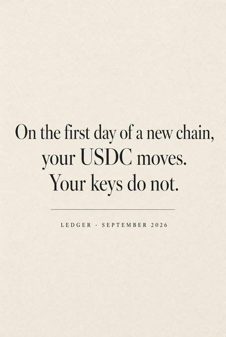 A minimalist graphic with a quote reading, 'On the first day of a new chain, your USDC moves. Your keys do not.' It is attributed to 'LEDGER · SEPTEMBER 2026' at the bottom.