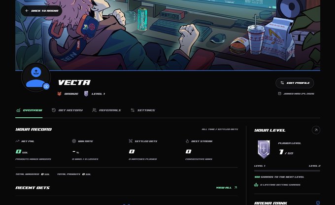 A gaming profile page for user "VECTA" at "BRONZE" Level 1, showing betting stats like 0 Net PNL, 0 Win Rate, and 0 Settled Bets, with an illustration of a person at a computer above.