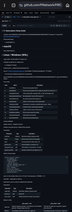 A screenshot of a GitHub repository page titled 'PiNetwork/PIRC', displaying a Subscription Setup Guide and Code Description table detailing parameters like 'showError' and 'piamount' for a terminal program.