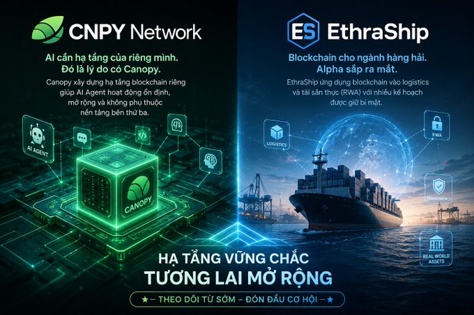 A promotional advertisement in Vietnamese for CNPY Network (Canopy) and EthraShip blockchain projects, featuring the slogan 'HẠ TẦNG VỮNG CHẮC TƯƠNG LAI MỞ RỘNG - THEO ĐÒI TỪ SỚM - ĐÓN ĐẦU CƠ HỘI'.