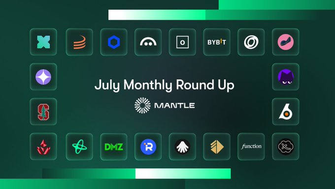 A "July Monthly Round Up" graphic for Mantle showcases a grid of partner and project logos surrounding the central Mantle branding, illustrating the network's broad ecosystem of integrations supporting tokenized equity access from pre-IPO through newly public offerings.