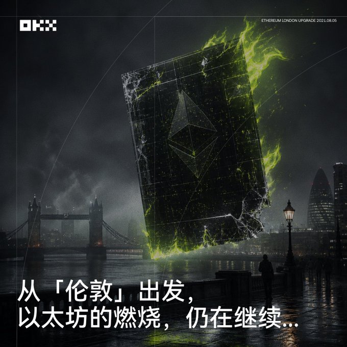 Promotional image for OKX featuring a glowing Ethereum (ETH) logo burning with green flames over a London cityscape, with Chinese text reading 'Starting from London, Ethereum's burn continues...' and dated 2021.08.05.