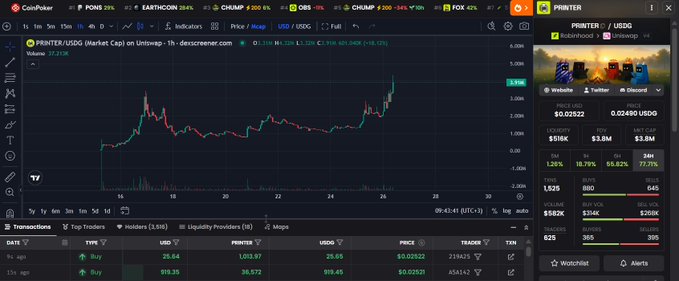 The image shows a CoinPoker trading interface displaying the PRINTER/USDT chart on Uniswap, where the token has surged 2.31% to $0.02522 with a market cap around $3.8M, accompanied by trending tickers including $PONC, $EARTHCOIN, $CHIMP, and $OBS at the top. This visually supports the post's claim that $PRINTER is "still early AF," as the trading interface shows early momentum and growing transaction activity on the decentralized exchange.