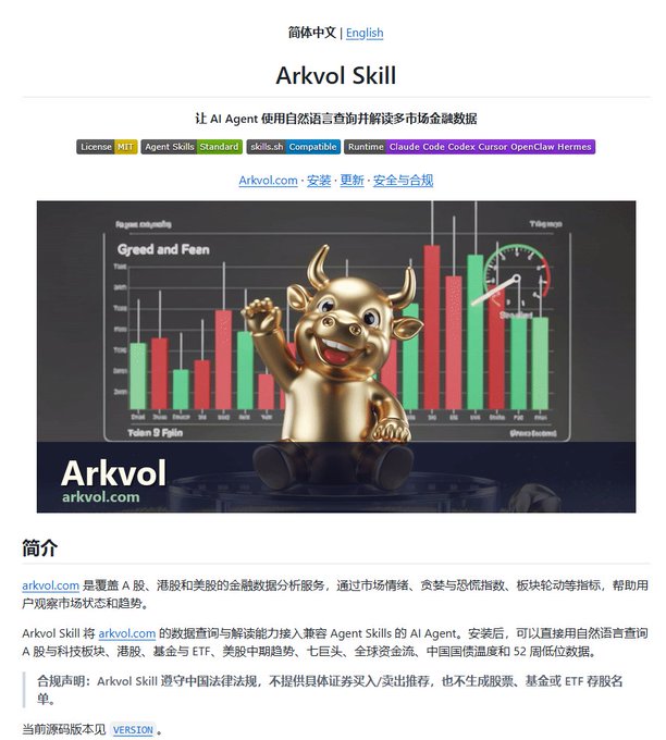 The image displays a webpage titled "Arkvol Skill," a financial data analysis service that allows AI Agents to query A-shares, Hong Kong stocks, and US stock market data using natural language, featuring a golden bull mascot against a backdrop of red and green trading charts. The page includes labels indicating it is an MIT-licensed, Agent Skills Standard-compatible tool, with tags for compatible runtimes like Claude Code, Codex, Cursor, and OpenClaw Hermes, and notes compliance with Chinese laws.
