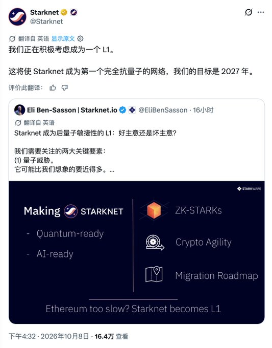 A screenshot of a Chinese-translated tweet from @Starknet quoting @EliBenSasson, discussing Starknet's plan to become a fully quantum-resistant L1 by 2027, with an attached image about 'Making STARKNET Quantum-ready, AI-ready' and 'Ethereum too slow? Starknet becomes L1'.
