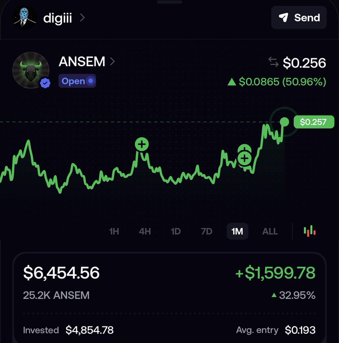 A screenshot of a crypto portfolio app showing a 1-month price chart for the token ANSEM, which is up 50.96% at $0.256, with a holding of 25.2K ANSEM valued at $6,454.56.