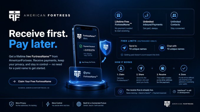An advertisement for American Fortress promoting 'Receive first. Pay later.' with a free FortressName, highlighting privacy and unlimited features.