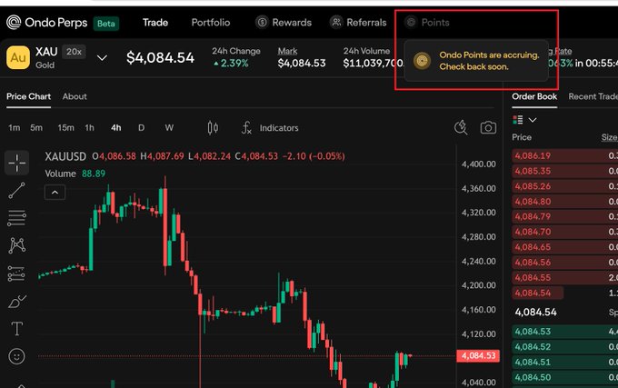 A screenshot of the Ondo Perps trading interface showing the XAUUSD Gold perpetual contract at $4,084.54 with a 2.3% 24h increase, featuring a highlighted notification that "Ondo Points are accruing. Check back soon."—illustrating the points system mentioned in the post as a potential indicator of a future airdrop.