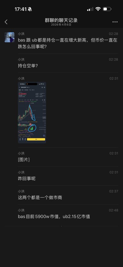 A Chinese chat screenshot titled "群聊的聊天记录" (Group Chat Records) dated April 6, 2026, shows a user named "小洪" discussing cryptocurrency holdings, noting that both $UB and $BAS are being accumulated at new highs while prices drop, asking how to respond and mentioning $BAS has a 5900w market cap while $UB has 2.15 billion. The image supports the accompanying post's message about needing strong conviction to hold through market manipulation in crypto, with the user questioning price action despite increasing holdings of $UB.
