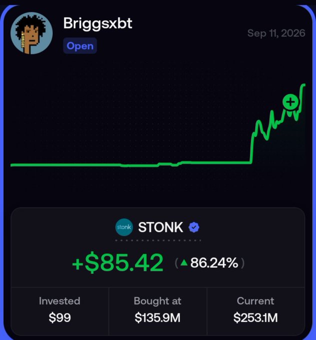 A digital portfolio showing a green line chart for user 'Briggsxbt' with a +$85.42 gain (86.24%) on 'STONK' token, invested $99, bought at $135.9M, current $253.1M.