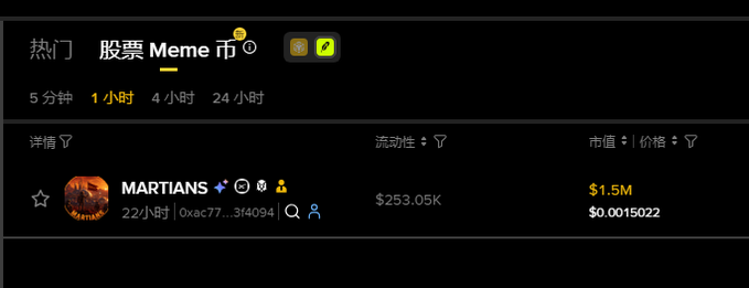 A cryptocurrency tracking interface in Chinese shows a 'Meme 币' (Meme coin) token called 'MARTIANS' with a market cap of $1.5M and a liquidity of $253.05K.