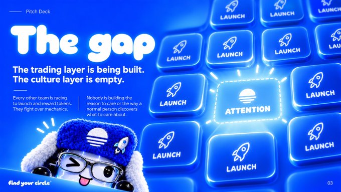 A presentation slide titled 'The gap' discussing the contrast between trading mechanics and culture layers, featuring a mascot wearing a blue fuzzy hat and references to 'ATTENTION' and 'LAUNCH.'