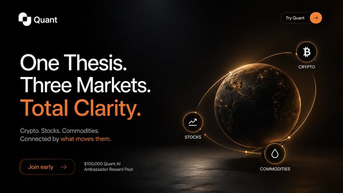 A dark promotional graphic for "Quant" featuring a glowing globe surrounded by orbits connecting Crypto, Stocks, and Commodities, with the headline "One Thesis. Three Markets. Total Clarity." and a $100,000 Quant AI Ambassador Reward Pool callout.

This image perfectly complements the post's quiz about global liquidity affecting multiple markets simultaneously—the "D) all of the above" answer aligns with Quant's thesis that crypto, stocks, and commodities are interconnected and move together.