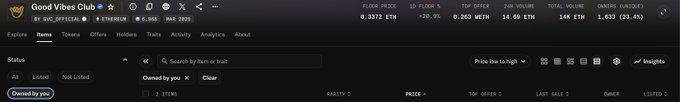 A screenshot of the 'Good Vibes Club' NFT collection page on OpenSea, showing floor price 0.3372 ETH, owned by swa, with 2 items displayed.